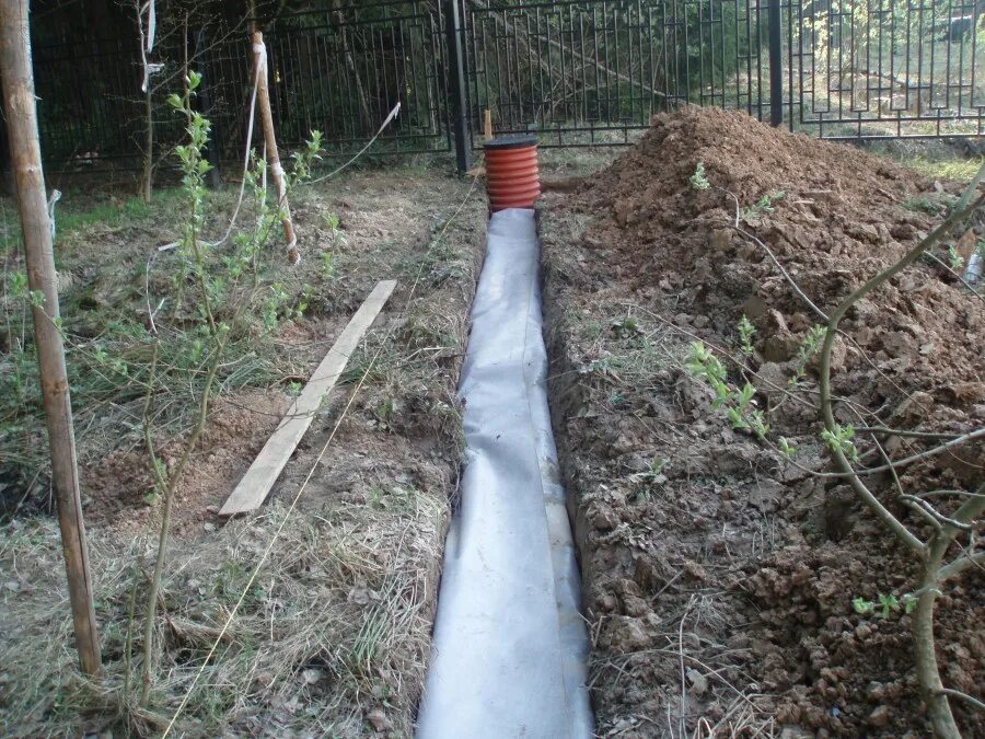 Дренаж на садовом участке. Траншейный дренаж drenazh. Дренаж на садовом участке. Дренаж на дачном участке. Дренаж участка.