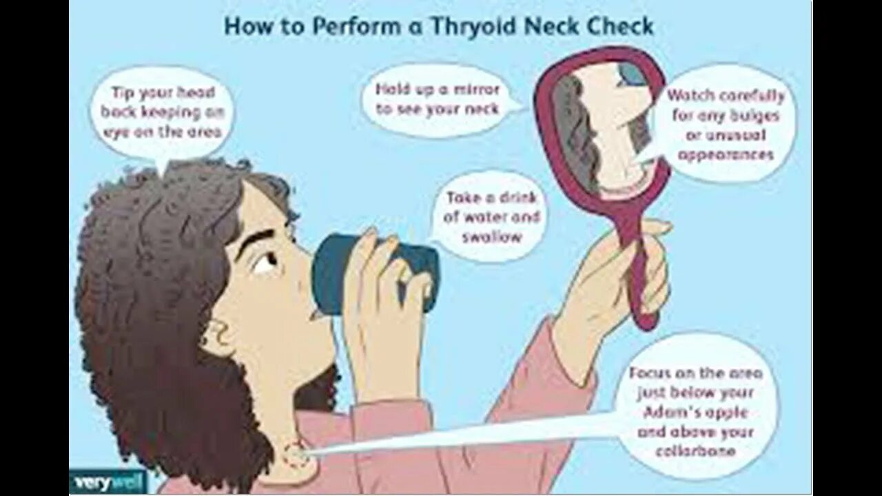 Как самостоятельно проверить есть. КВК проверить щитовидную железу. Проверил щитовмдную железа. Как проверяют щитовидку у женщин. Как проверить щитовидку в домашних условиях у женщин.