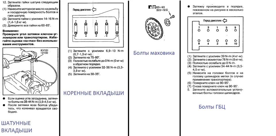 Протяжка коленвала sr20de. Момент затяжки болтов ГБЦ sr20de. Момент затяжки Шатунов sr20de. Момент затяжки ГБЦ Ниссан qg18. Ниссан х трейл моменты затяжек