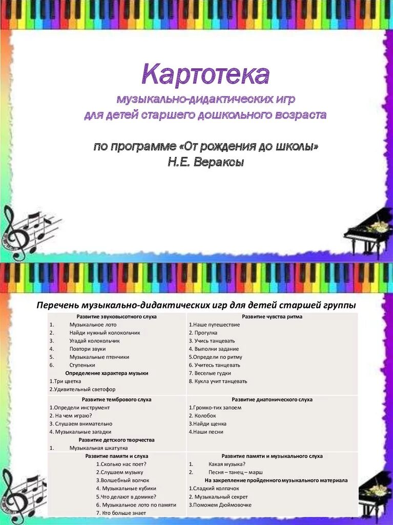 Картотека по вераксы. Картотека музыкально-ритмических игр. картотека музыкально-дидактических игр. картотека музыкальных дидактических игр. картотека музыкальных дидактических игр для старших дошкольников.