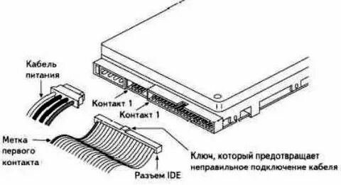 Подключен ли диск