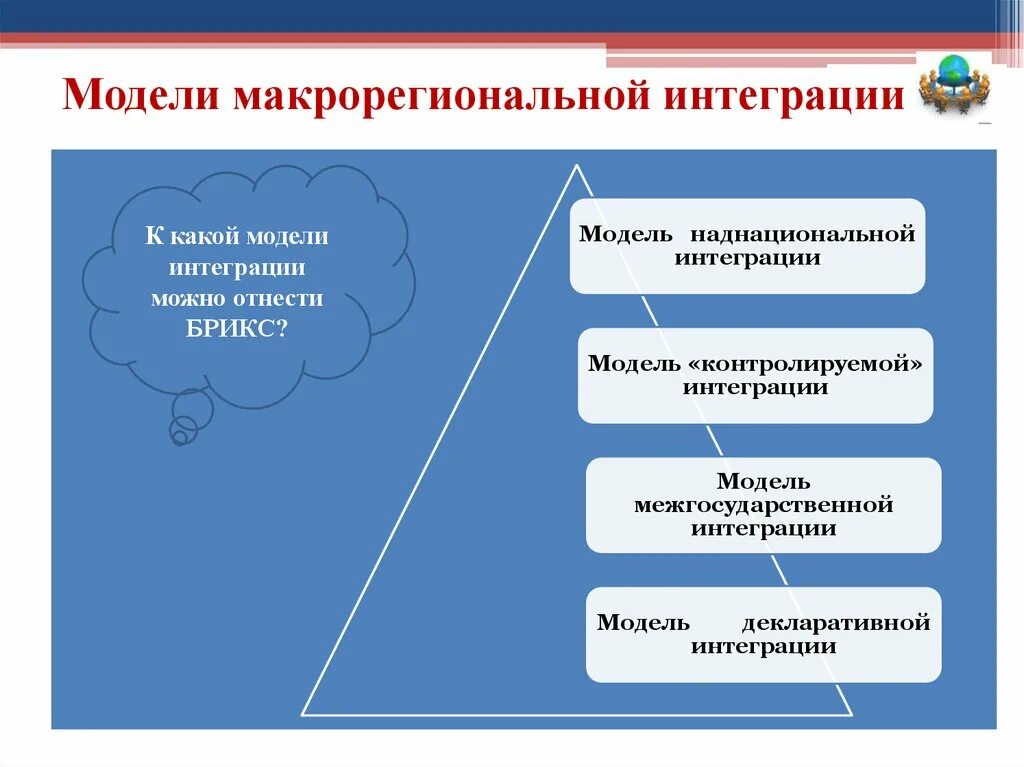 Классификация моделирования систем. Недостатки сетевых отелей. Классификация моделей в моделировании. Что является информационными моделями информатика 6 класс. Схема классификации моделей.