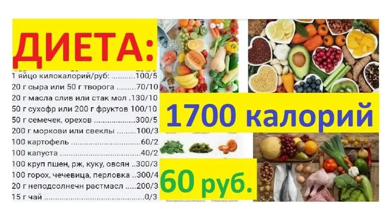 Рацион на 1700 калорий. Рацион на 1700 килокалорий. 1700 Ккал в день рацион. Диета на 1700 ккал в день.