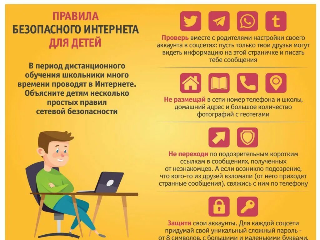 Беседа о интернете. Правила безопасности в интернете для детей. Правила безопасного интернета. Правила безопасного поведения в интернете. Советы по безопасности в интернете.