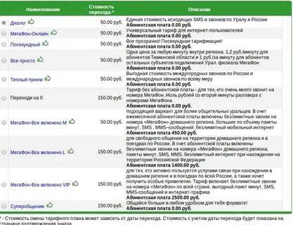 Комбинации мегафона