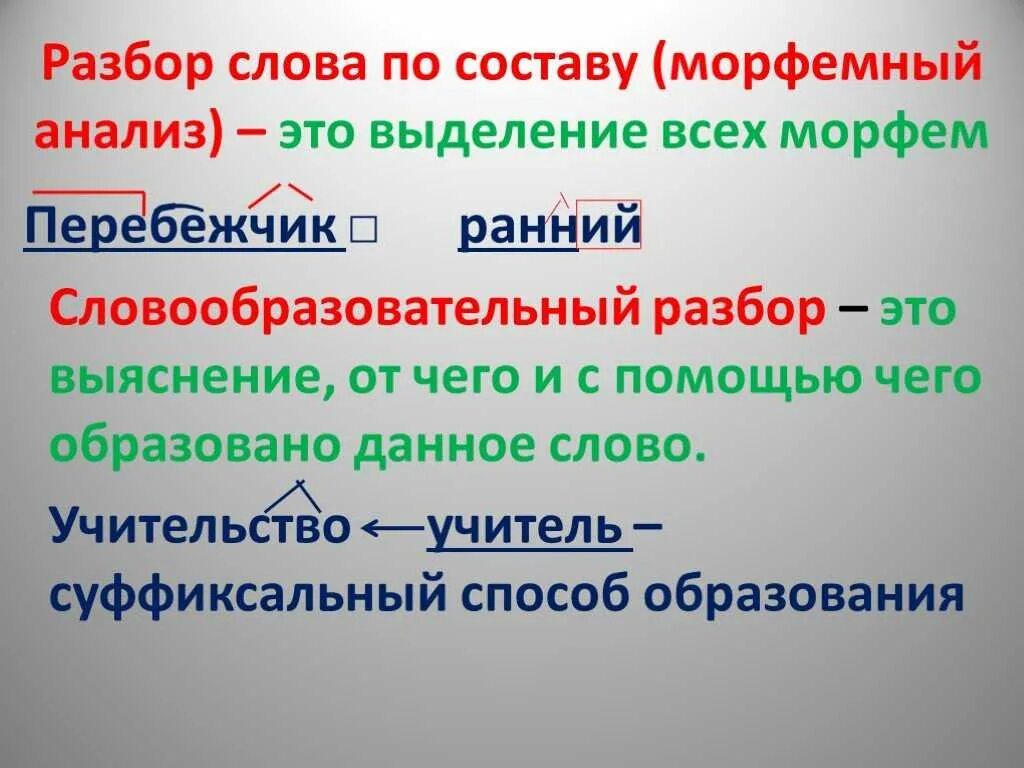 Разберите слова по составу раньше. Морфемный и словообразовательный разбор. Словообразовательный разбор слова. Словообразовательный разбор слоо. Морфемный и словообразовательный анализ слова.