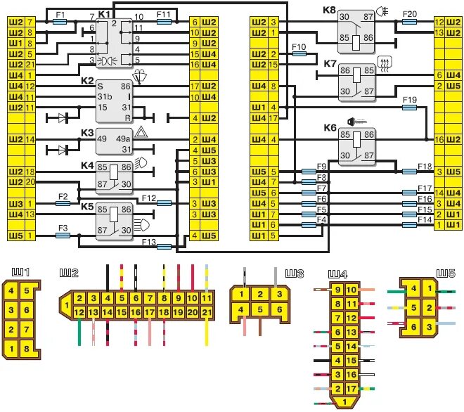 Схема предохранителей 21 10. Колодка ш1 монтажного блока Шевроле Нива. Колодка ш1 монтажного блока ВАЗ 2110. Монтажный блок ВАЗ 2110 поворотники. Электросхема монтажного блока ВАЗ 2110.