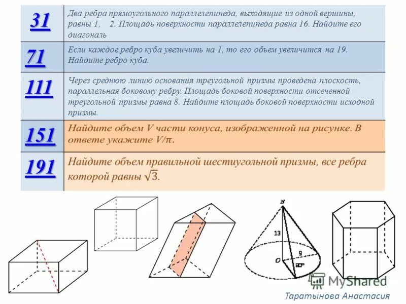 2 Ребра прямоугольного параллелепипеда. Сколько прямоугольных пирамид в параллелепипеде. Площадь сечения параллелепипеда плоскостью формула. Два ребра прямоугольного параллелепипеда равны 1 и 5 а объем равен 15.