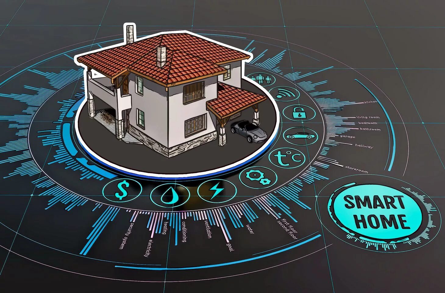 Безопасность технологии умного дома. Умный дом. Система умный дом. Умные дома. Технология умный дом.