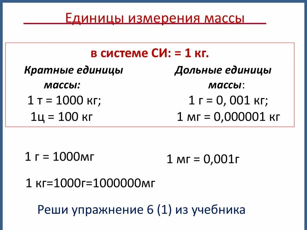 Международная мера весов. Единицы измерения массы единицы измерения массы. Единица измерения веса в системе си. Мера веса таблица си. Самая маленькая единица измерения веса.