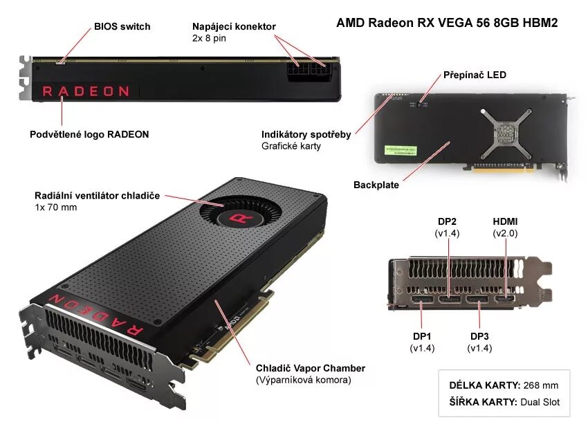 Radeon graphics 8. Vega 56 переключатель BIOS. AMD RX Vega 64 (8 ГБ). Переключатель биоса на Вега 64. Переключатель BIOS Vega 56 Sapphire.