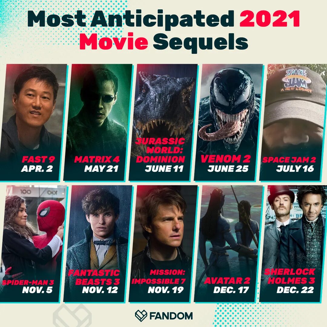 Список триллеров 2025 2025. Фильмы 2025 список. ожидаемые фильмы 2025. самые ожидаемые фильмы 2025 года список. афиши популярных фильмов.