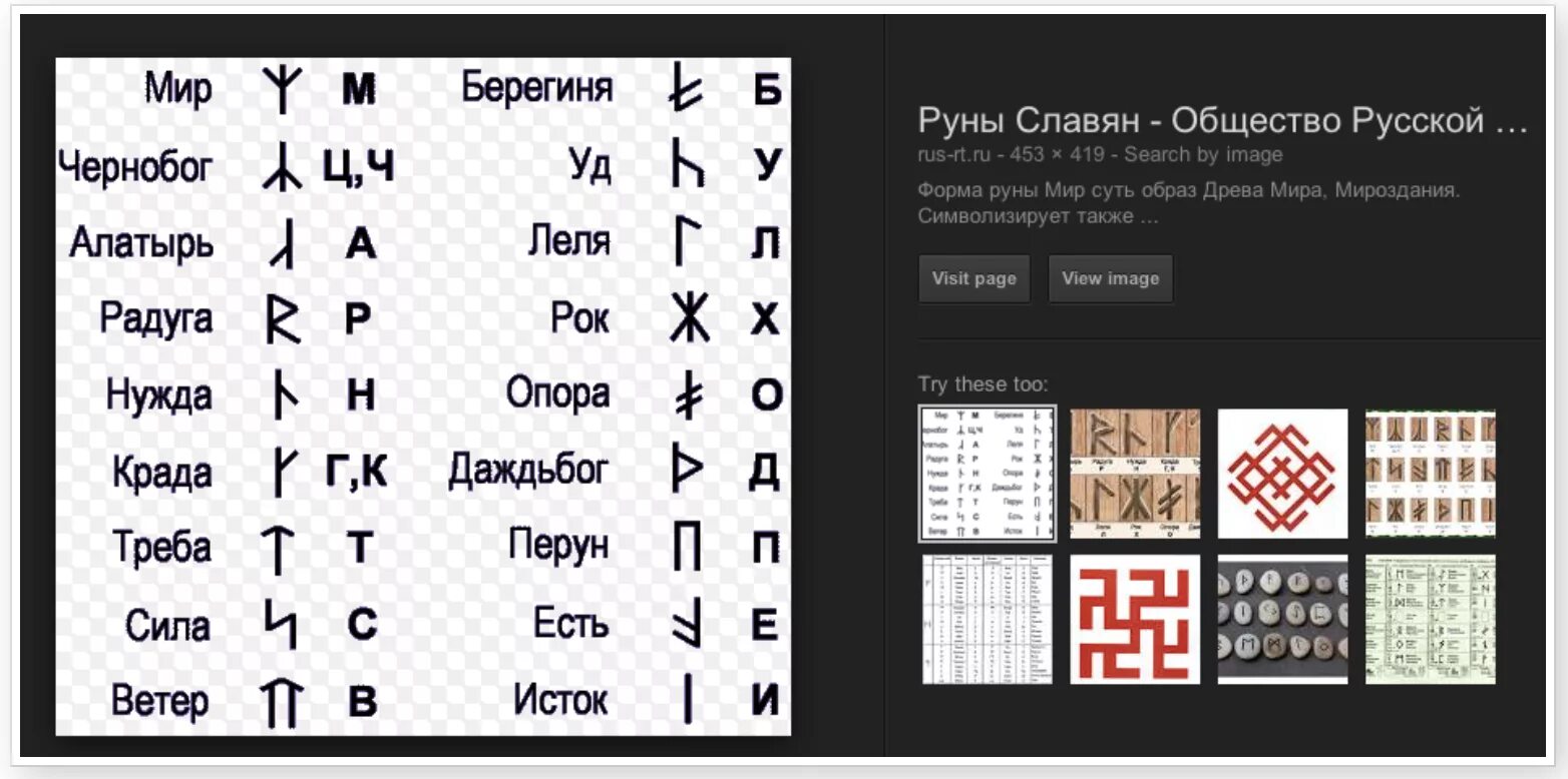 Rune перевод. Славянские руны. Руны буквы. Рунический алфавит Скандинавский. Руническая письменность.