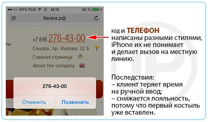 Домашний телефон номер код. Правильное написание номера телефона. Формат написания номера телефона. Как правильно записывать телефонный номер. Как пишется телефонный номер.