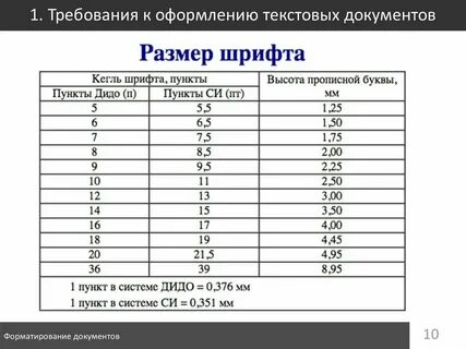 Размер шрифта 2 5 мм