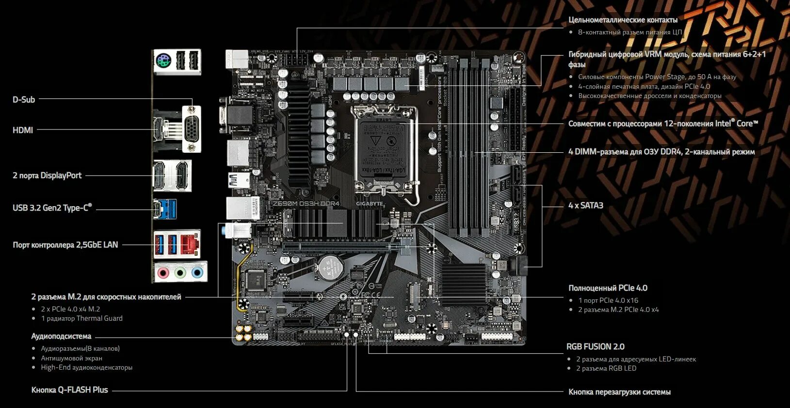 B760 ds3h ddr4. Gigabyte z690m ds3h ddr4. z690m ds3h ddr4. z690 материнская плата. gigabyte b660 ds3h ddr4.