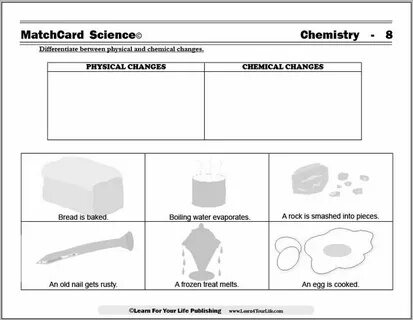 Changes in science
