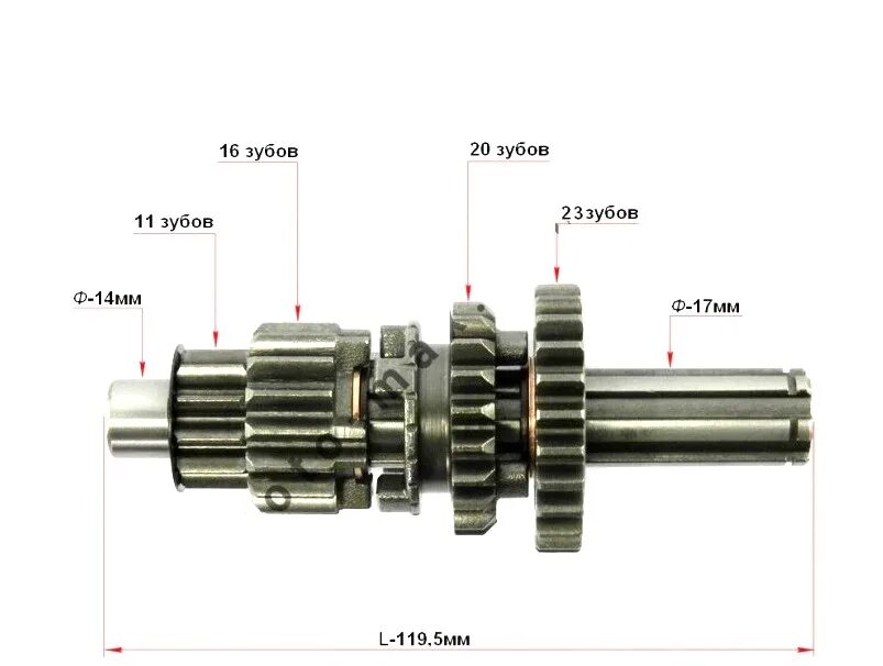 Какая коробка на альфе. Вторичный вал КПП мопеда Альфа 110. Первичный вал КПП Альфа 110. Коробка передач мопед Альфа 110. Схема коробки передач Альфа 110 кубов.