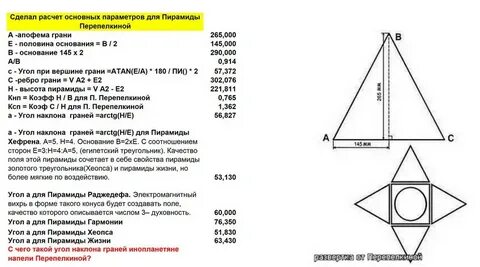 Размеры пирамиды