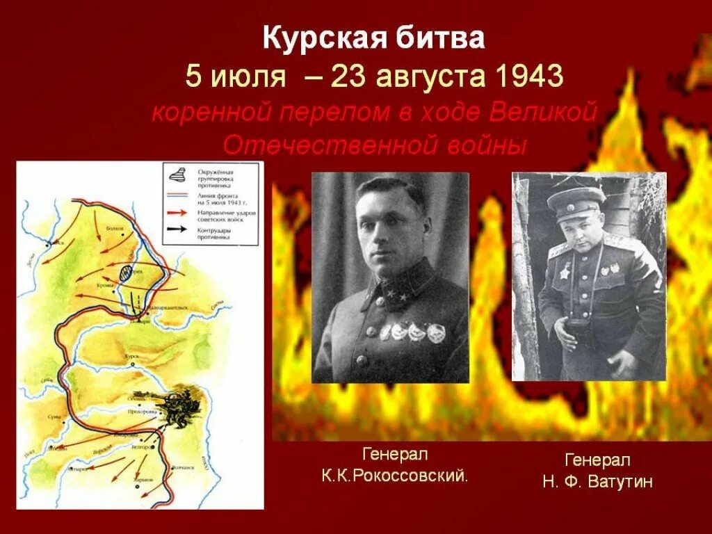 Курская битва (1943 г.) полководцы ?. Курская дуга 5 июля 23 августа 1943. Коренной перелом в войне 1943 Курская дуга.