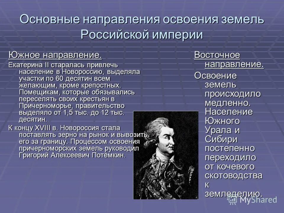 Какие новые направления были освоены