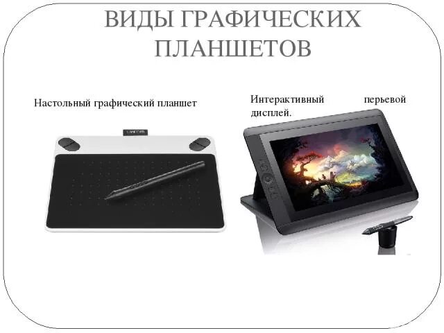 Можно ли делать проект на планшете Какой iPad купить в 2024 году для учебы, работы и рисования ТОП-8 лучших модел