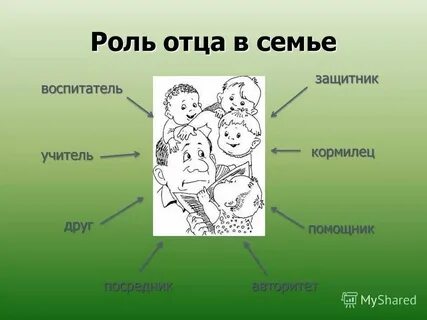 Почему так важен отец