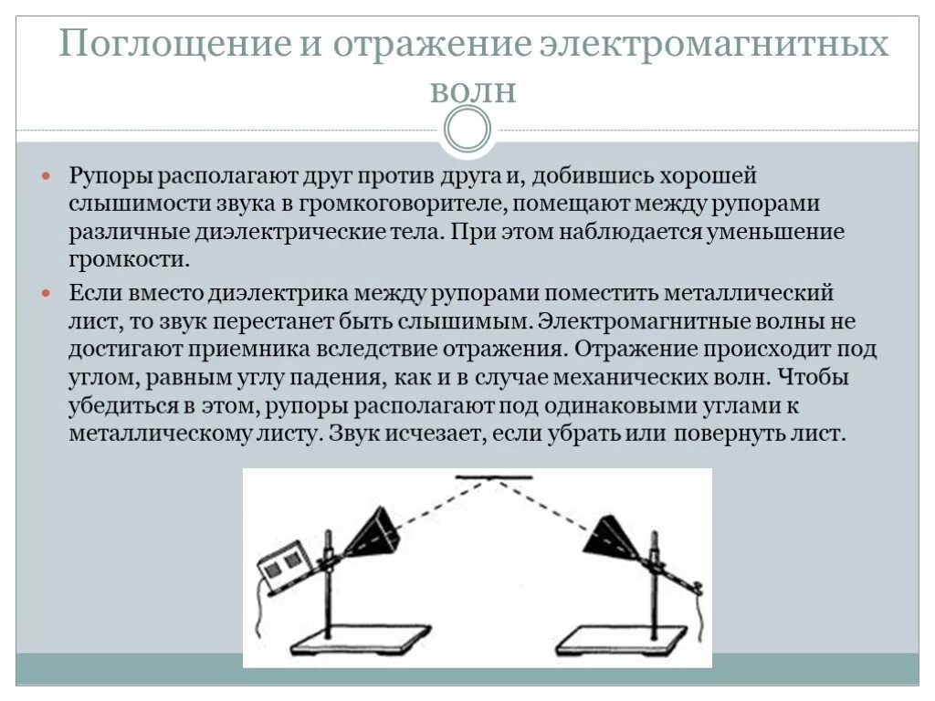 Электромагнитные волны тест 2 варианта. Отражение электромагнитных волн. Поглощение и отражение электромагнитных волн. Свойства электромагнитных волн отражение. Преломление электромагнитных волн.