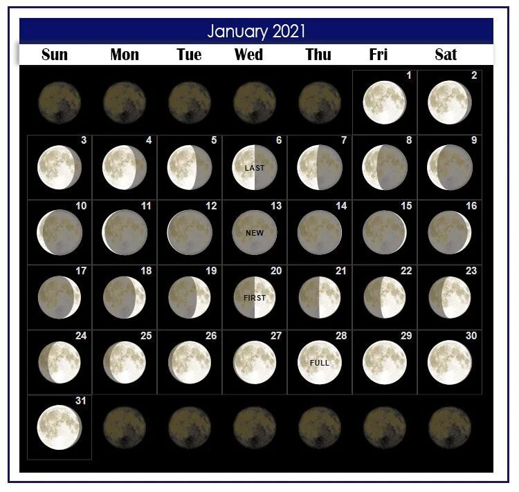 Какие сегодня лунные сутки 2024 года. Moon phases 2021. Moon Lunar Calendar 2022. Фаза Луны 2005 года. Полнолуния и новолуния в 2023.