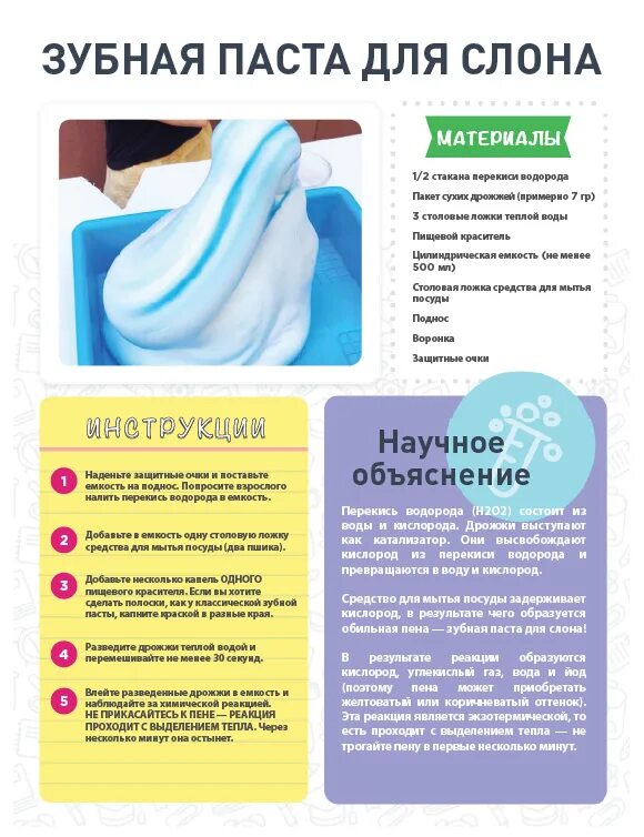 Как сделать слоновью зубную пасту