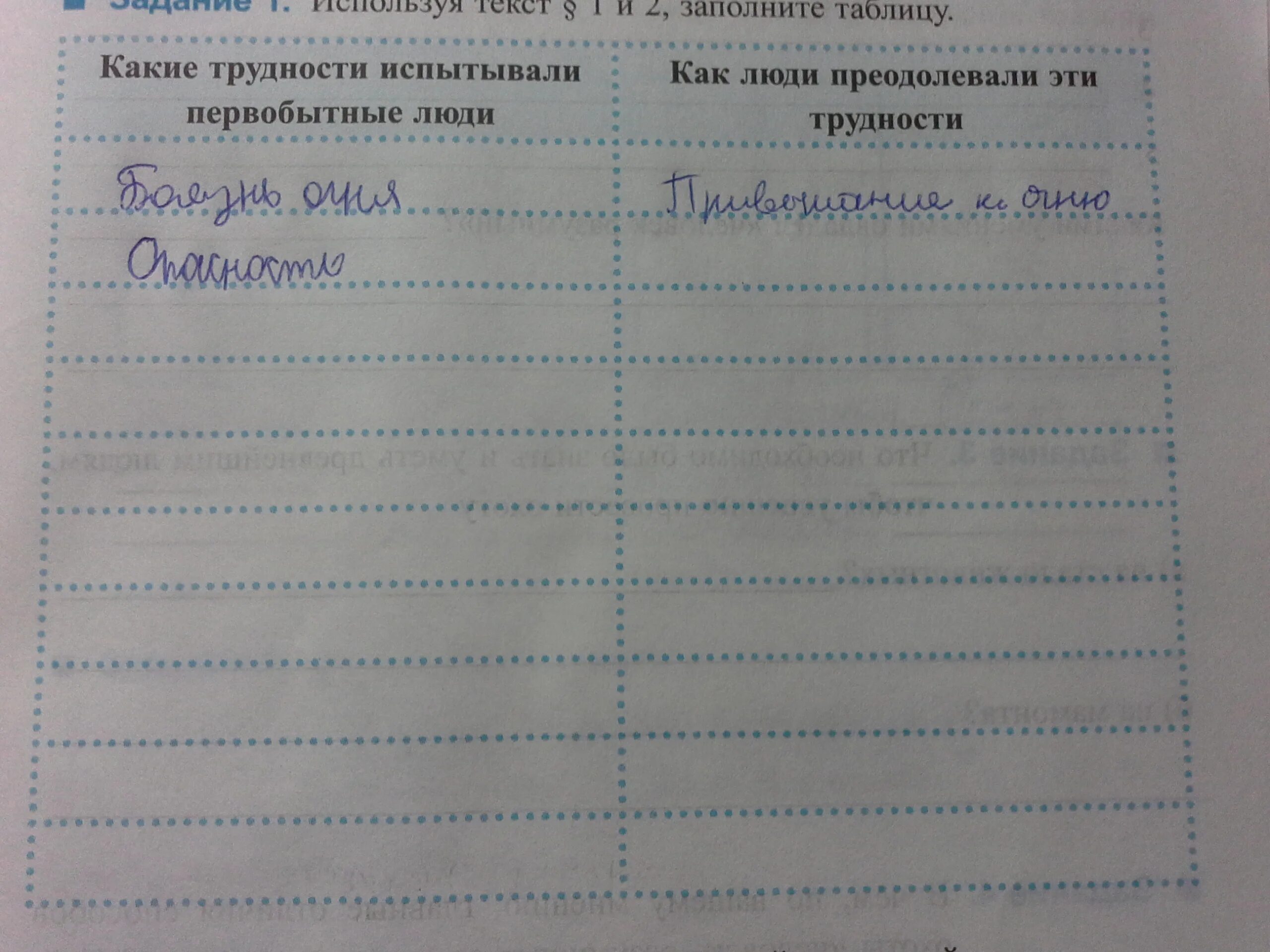 Рассказ о первобытном человеке. Древние люди для дошкольников. Древний человек и огонь. Ответы на вопросы по истории кого называют первобытными людьми. Почему древние люди жили группами.