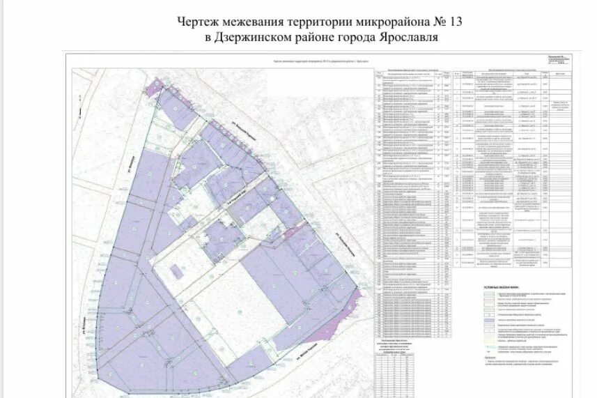 Микрорайоны ярославля