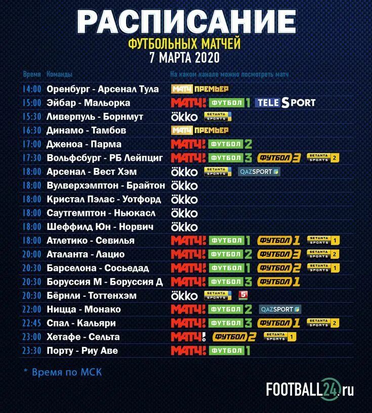 Матч сегодня футбол какой канал. Расписание футбольных матчей. Футбол расписание матчей. Календарь футбольных матчей. Расписание матч ТВ футбол.