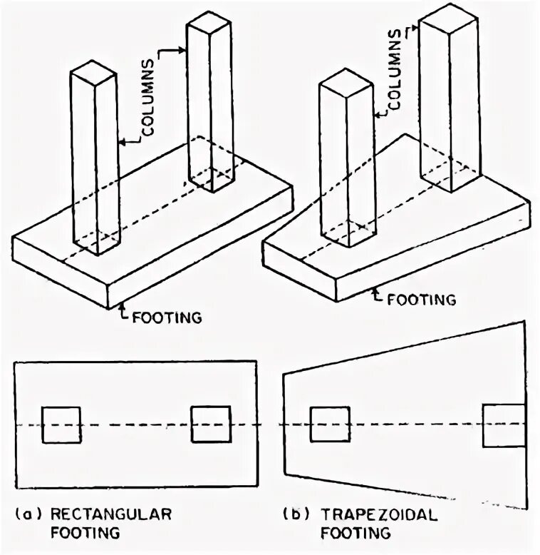 Footing is. Combined footing. Slab footing. Pad footing. Выпуски из фундаментной плиты в колонну.