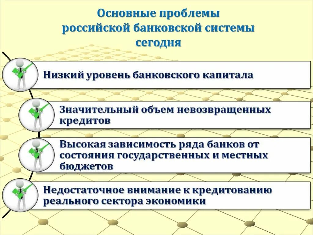 Современное состояние банковской системы. Проблемы банковской системы России. Основные проблемы банковской системы. Основные проблемы Российской банковской системы сегодня.