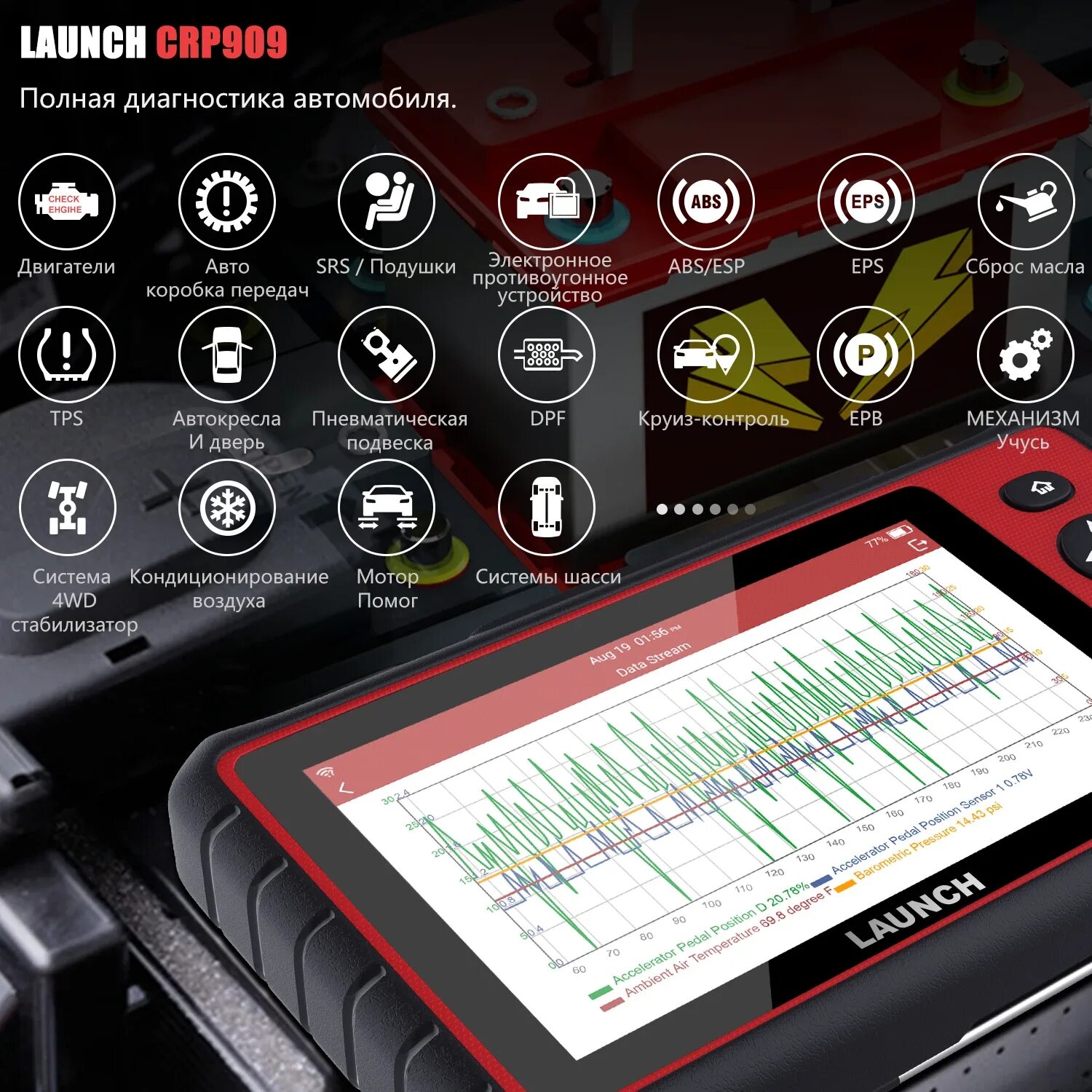 Launch x431 pro 5 программа. Launch x431 pros v automatic obd2 sn activation code. Диагностический сканер launch crp 123 x 431. Лаунч для диагностики автомобиля приложение. Launch crp129 premium.