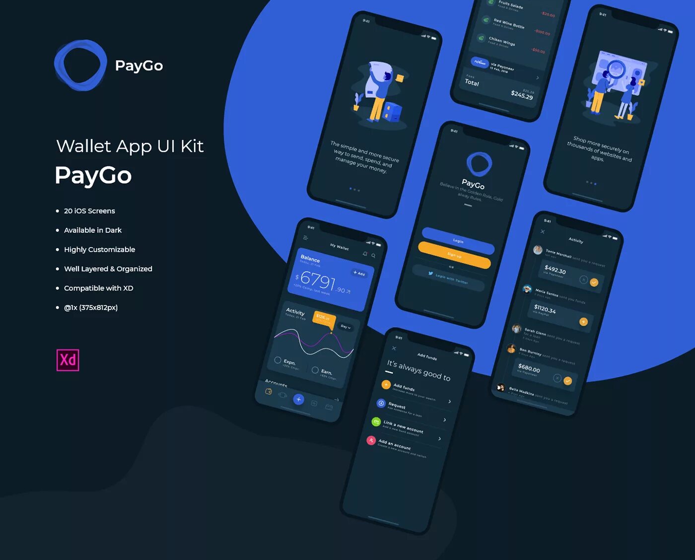 UI Kit 2021 Dark. UI Kit для мобильного приложения. UI Kit 2022. Wallet app.