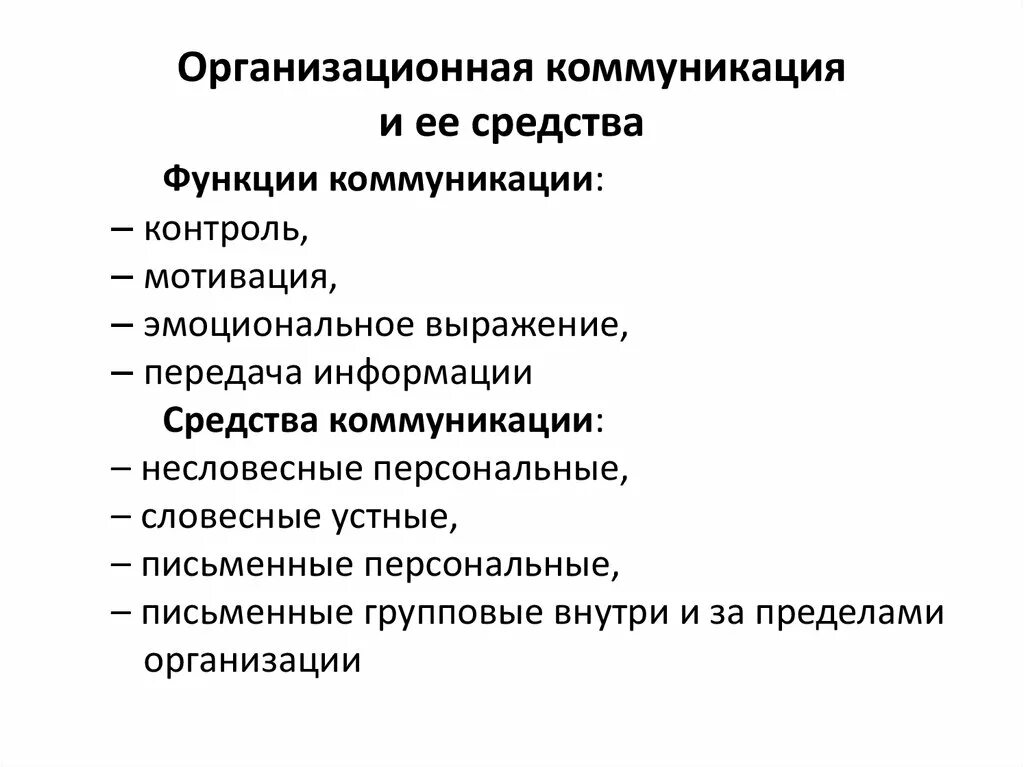 Функции средств коммуникации. Организационные коммуникации. Функции коммуникации. Виды организационных коммуникаций. Функции коммуникации в организации.