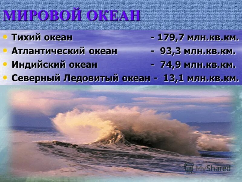 Состав вод океанов. Свойства вод Атлантического океана. Мировой океан это определение. Понятие мировой океан. Гидросфера Тихого океана.