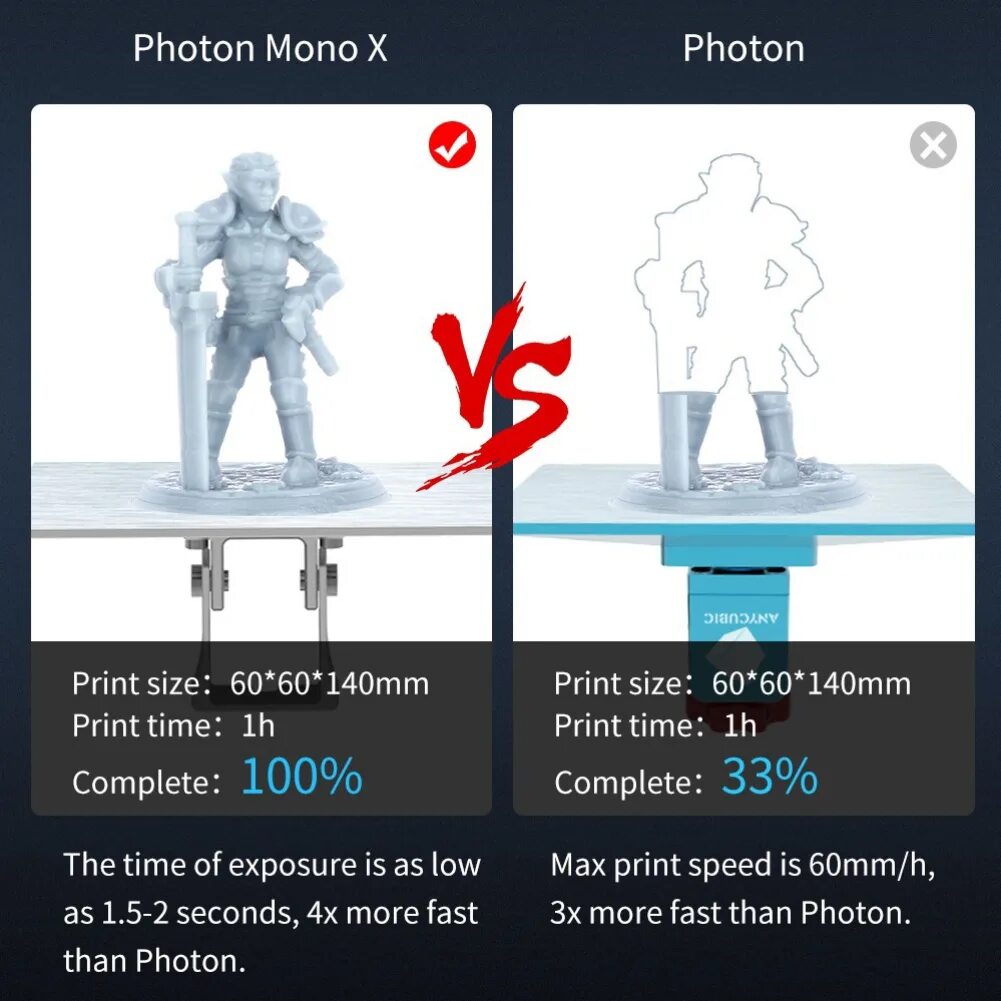 X mono. 3d принтер anycubic photon mono 4k. 3d принтер anycubic photon mono x 6k. 3д принтер anycubic photon mono 4k фигурки. 3d принтер anycubic photon mono se.