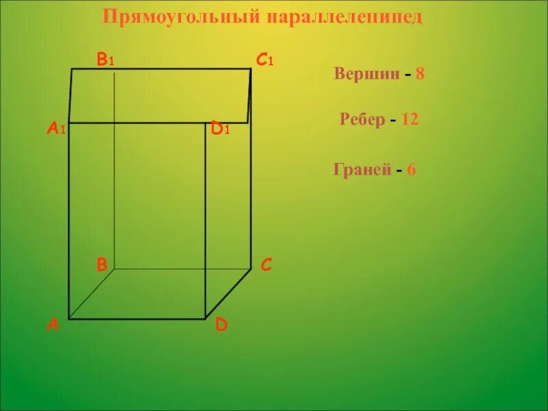 Сколько ребер имеет прямоугольный. Прямоугольный параллелепипед ребра и грани. Вершина прямоугольника параллелепипеда. Прямоугольный параллелепипед грани ребра вершины. Грани прямоугольника параллелепипеда.