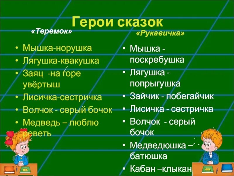 Герои сказки рукавичка и теремок