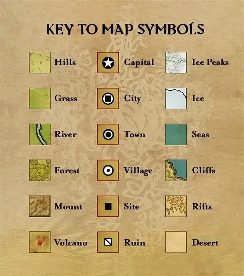 Map symbols. Map Key. Ключ карта Дестон. Up Map Key.