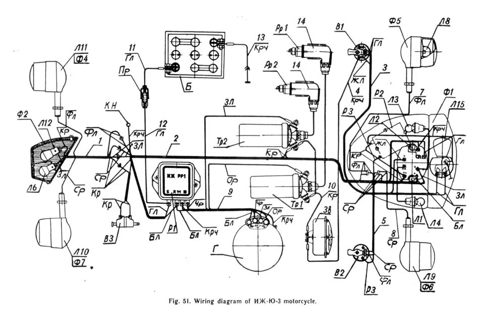 Схема проводки планета 5 12 вольт. Схема электрооборудования ИЖ Планета 5. Электрооборудования проводка ИЖ Юпитер 2. Электрическая схема мотоцикла ИЖ Планета 5 12 вольт. Эл схема ИЖ Планета 5.