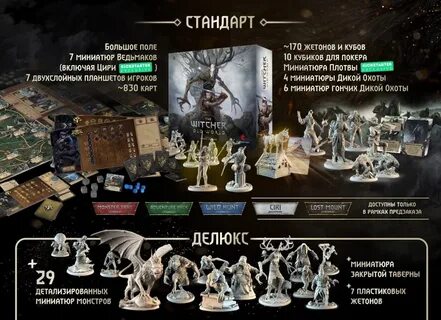 Настольная игра ведьмак