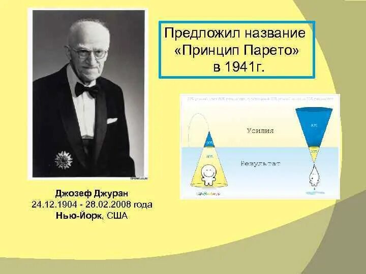 Принцип парето в менеджменте. Принцип парето джуран. джозеф джуран, сша. джуран джозеф достижения. джозеф джуран предложил.