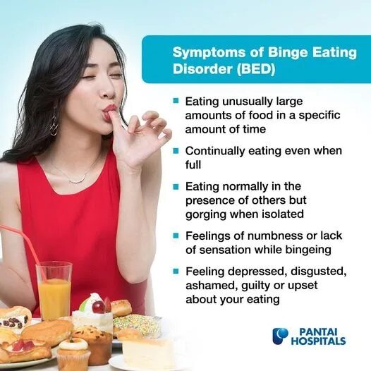 Рџљ eating disorder test. Eating Disorder Symptoms. Binge eating. Binge eating Disorder is. Binge eating Disorder solutions.