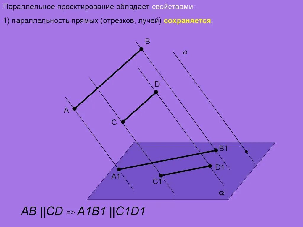 Параллельное проектирование изображение. Параллельное проектирование чертеж. параллельное проектирование это в геометрии. параллельное проектирование 10 класс геометрия. параллельное проектирование трапеции.