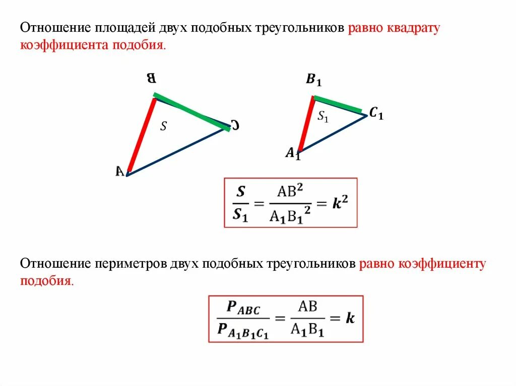 Отношение площадей подобных треугольников. Отношение площадей равно квадрату коэффициента подобия. Коэффициент подобия периметра треугольников формула. Площадь равна квадрату коэффициента подобия. Докажите теорему об отношении площадей подобных фигур