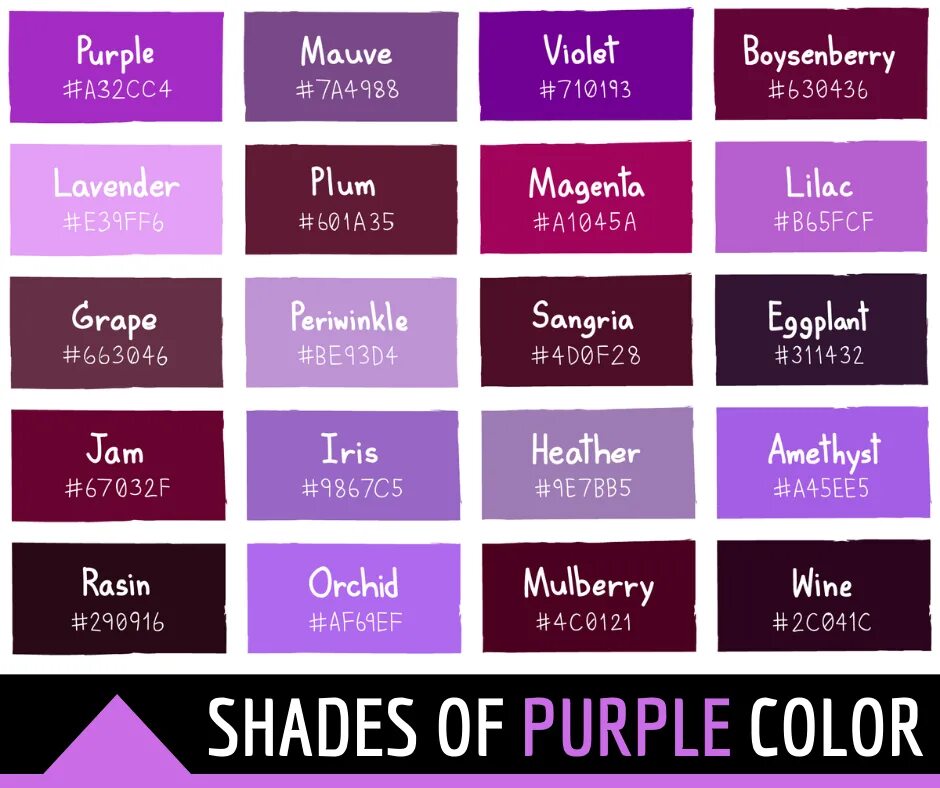 Purple conf. Фиолетовый код. Оттенки фиолетового с названиями на английском. Фиолетовый RGB. Фиолетовый цвет hex.